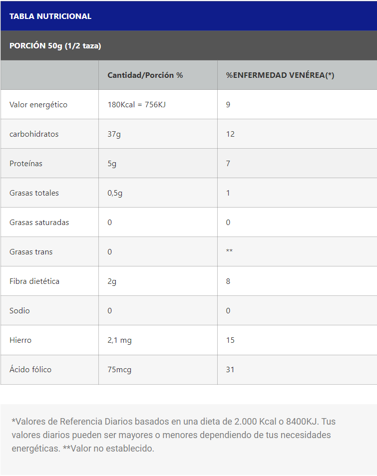 Harina de Trigo Dona Maria Tradicional de 1 Kg
