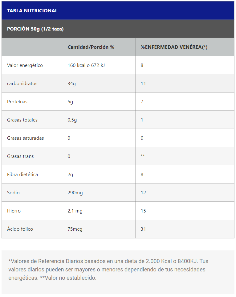Harina de Trigo Dona Maria con Levadura de 1 Kg