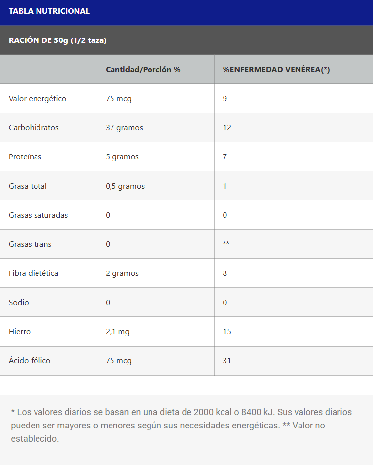 Harina de Trigo Dona Maria en Saco de 50Kg