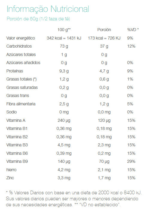 Harina de Trigo Finna con Levadura de 1 Kg