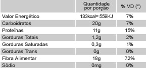 Caraotas Negras Masson de 1 kg